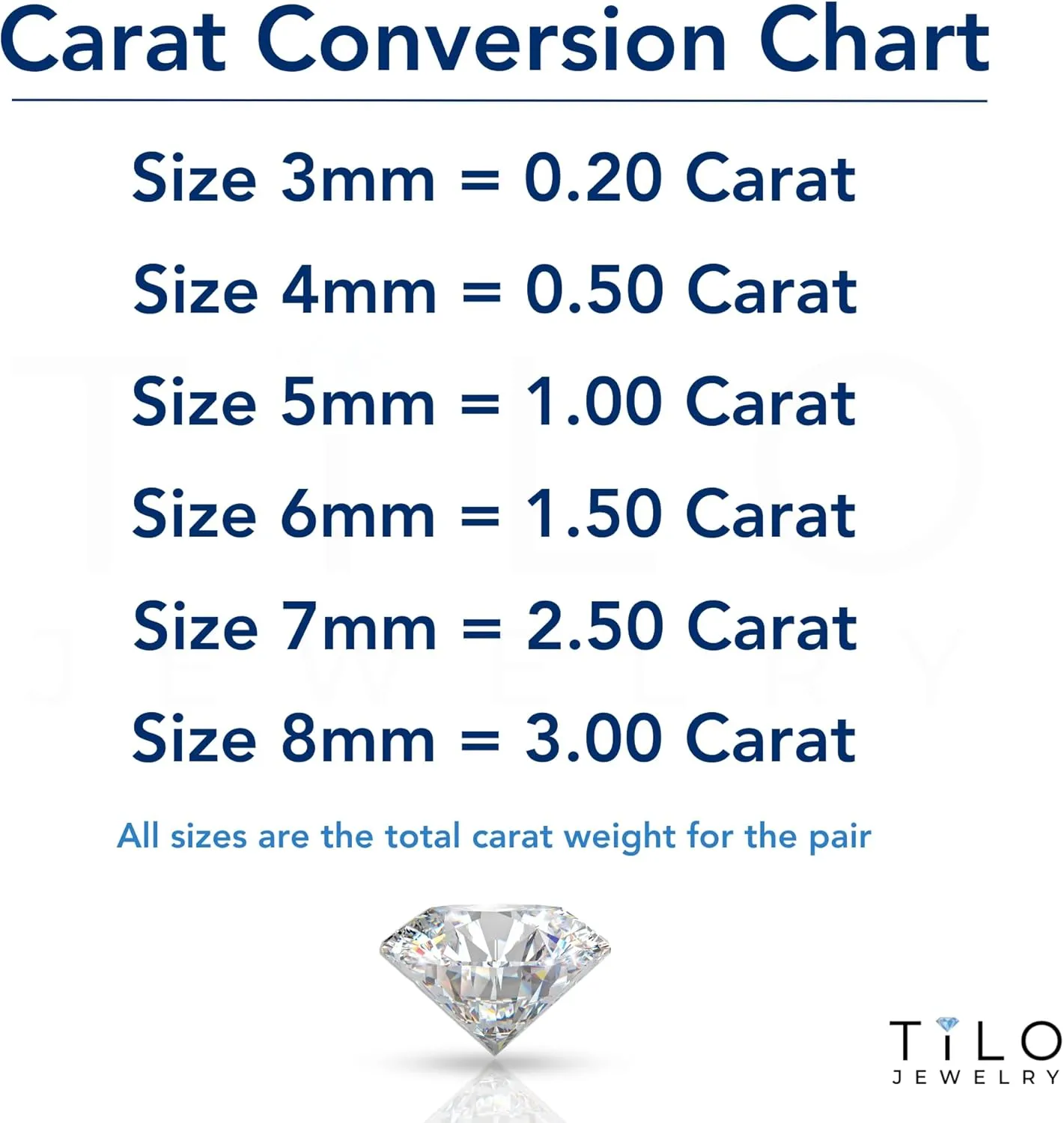 14k Yellow Gold Solitaire Round Cubic Zirconia Stud Earrings in Secure Screw-backs
